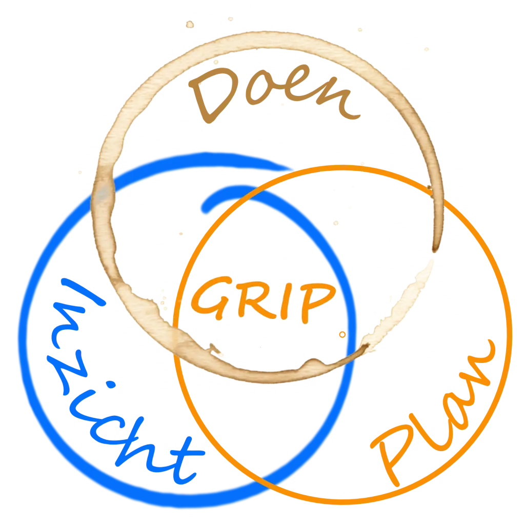 KrijgGrip-logo met tekst en de drie pijlers